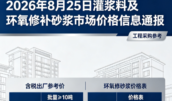 洛浦2026年8月25日灌浆料及环氧修补砂浆市场价格信息通报